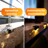 LuxLuz™ | Slimme buitenverlichting die werkt op zonne-energie